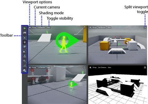 Changes to Autodesk Stingray FAQ.